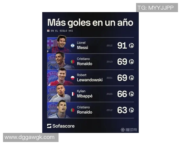 揭秘足球明星抠门排行榜谁是最不舍得花钱的球员